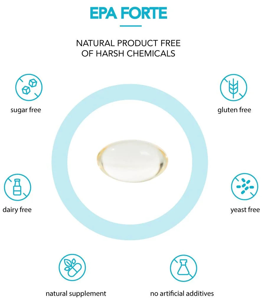 EPA Forte