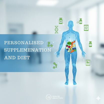 APW Personalised Health Plan