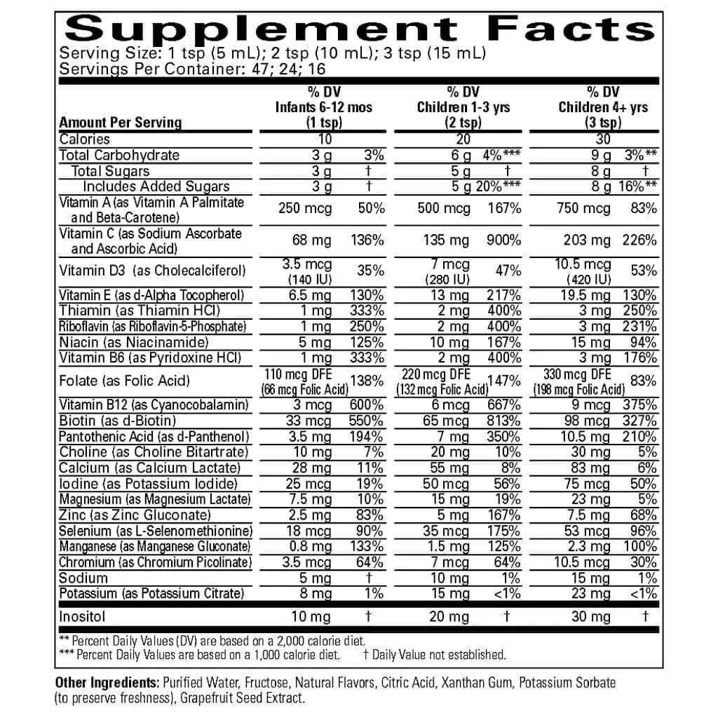 Children’s Multi Vitamin & Mineral