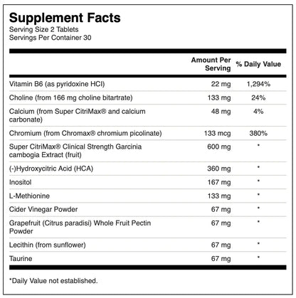 Fat Burner by Swanson