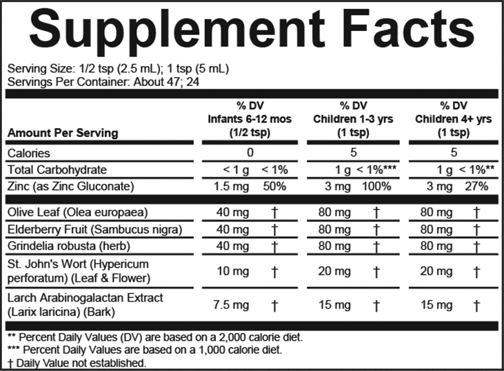 First Defense™  ChildLife Essentials®