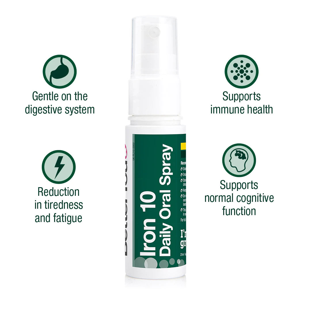 Iron Oral Spray, 10 mg